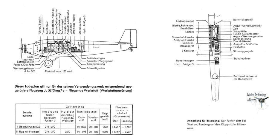 Aviation Archaeology Greece Ju52-manual-aircraft-wreck1